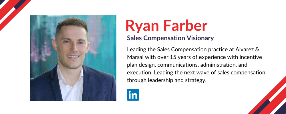 Ryan Farber - Incentivate Solutions Podcast (1)